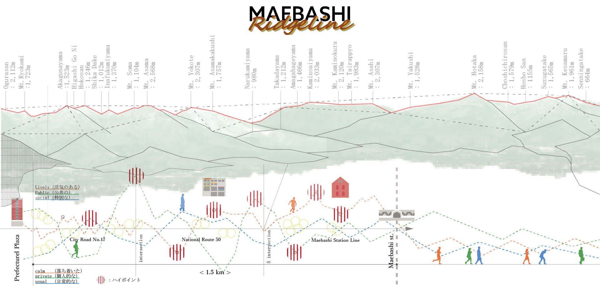 maebashi website 01 page 1
